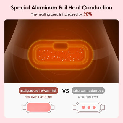 HealthON™ Heating Pad For Menstrual Cramps